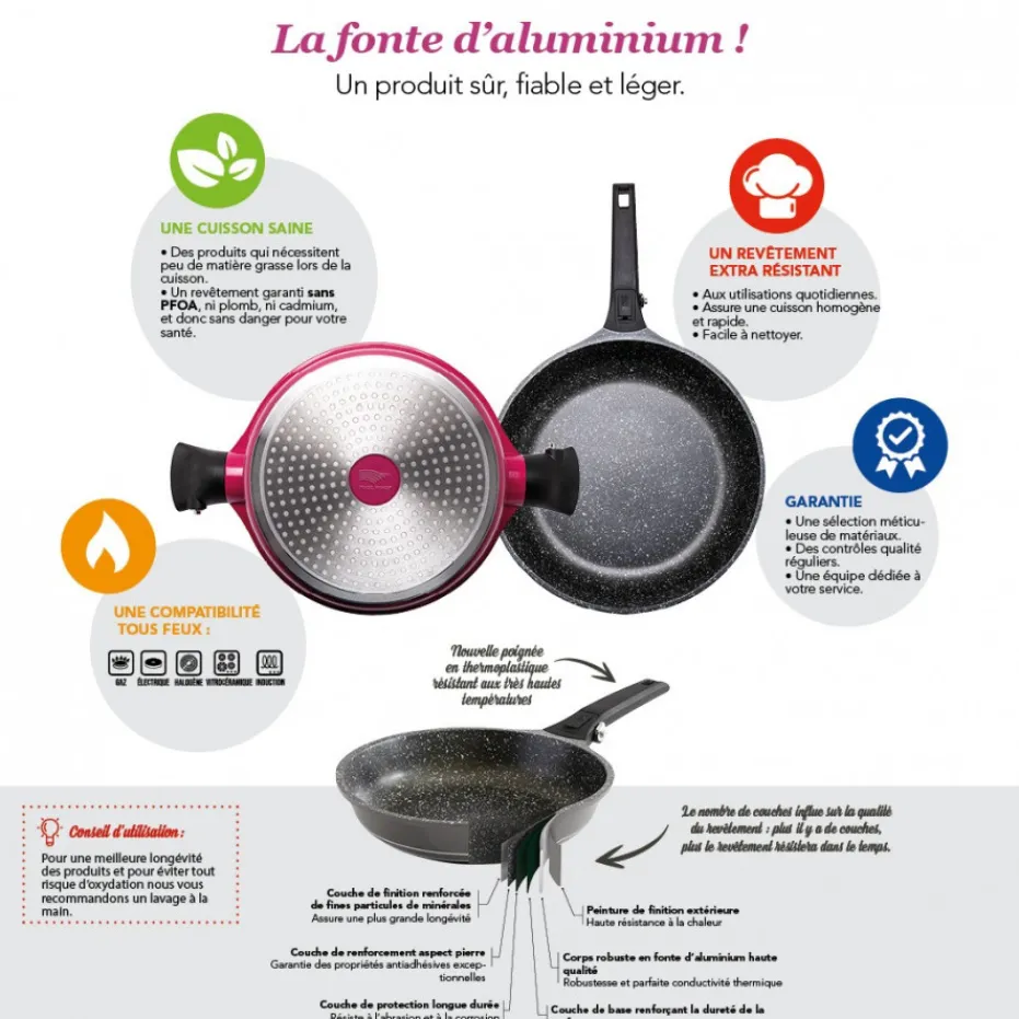 casserole_fonte_daluminium_2.webp Best Sale Pradel France Casserole fonte d'aluminium